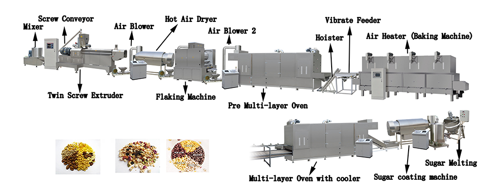 Corn flakes processing line