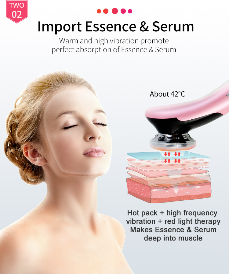 Skin Rejuvenation
