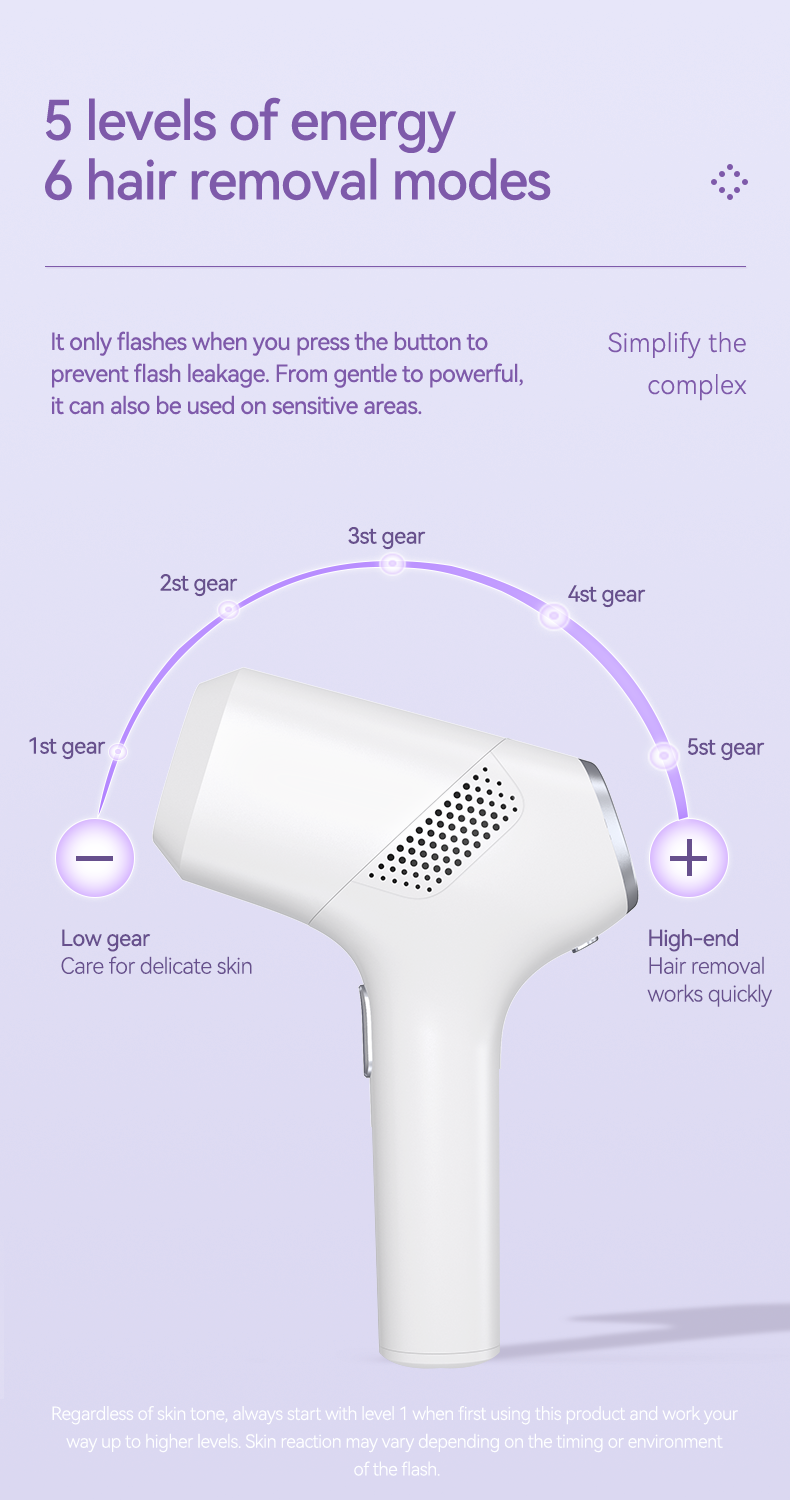 Hair Removal