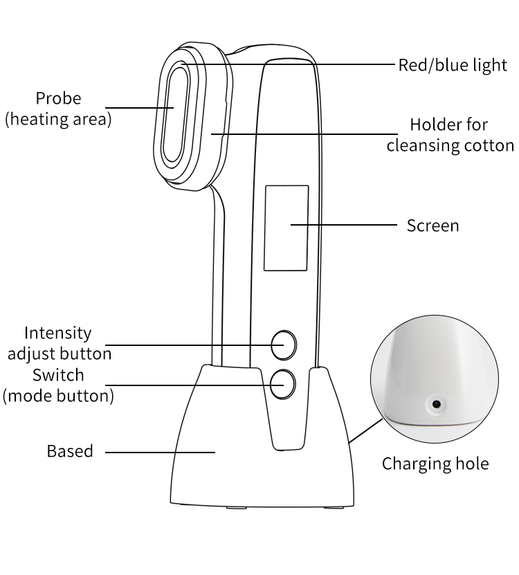 RF Face Device RF Face Device