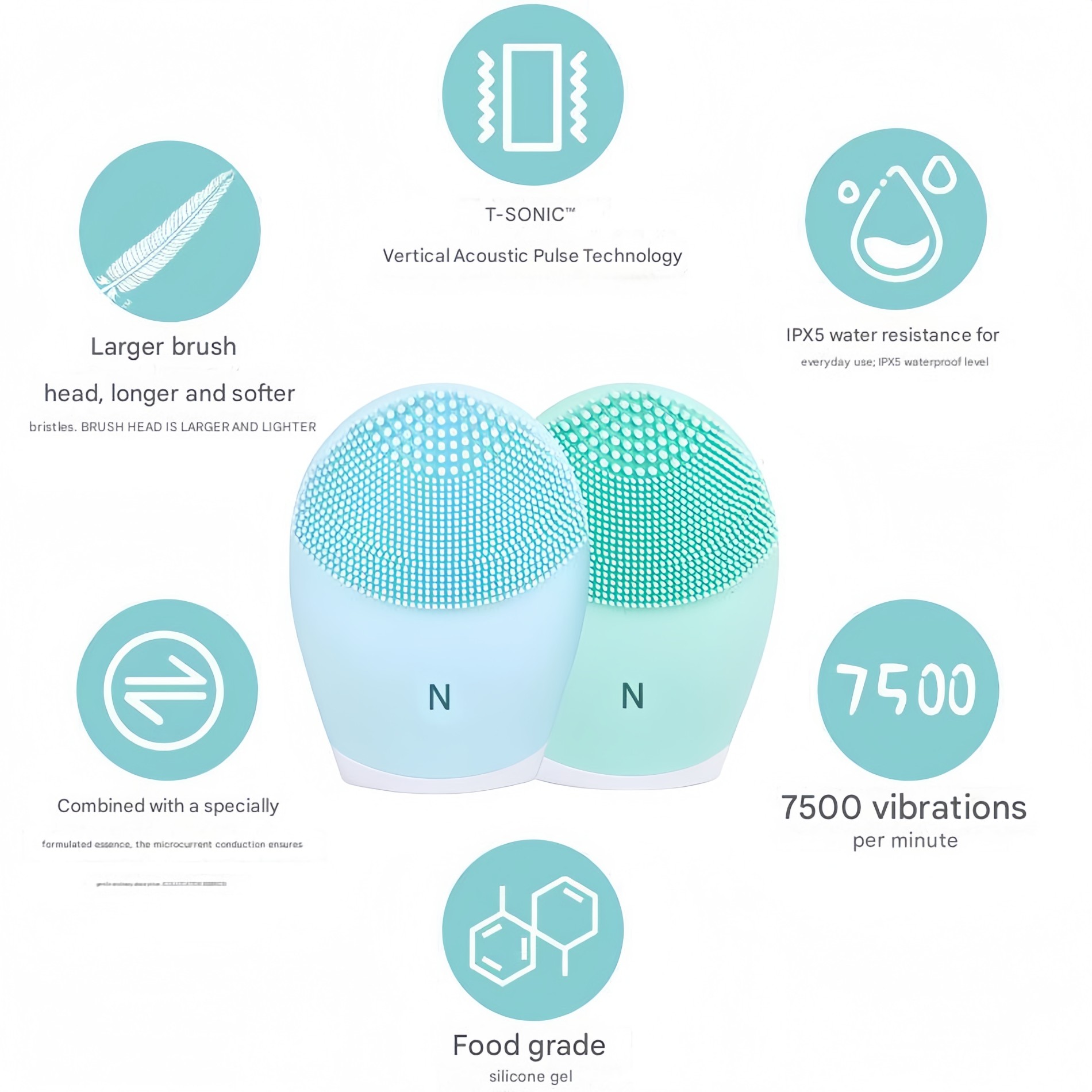 Dry-battery Use Portable Handle Facial Cleaner Massage Brush Sonic Silicone Facial Cleansing Brush Silicone Face Scrubber Brush