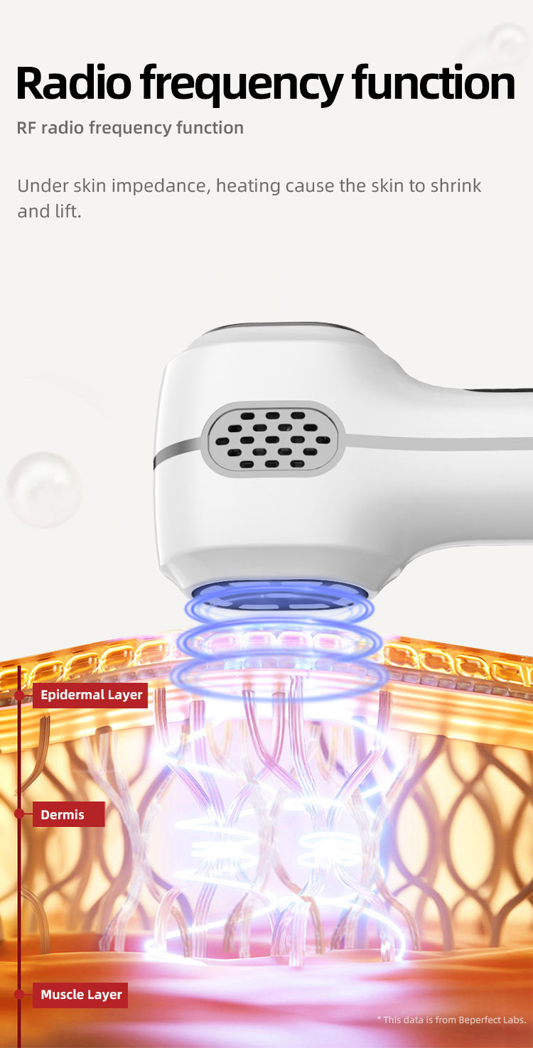 Multi-functional Beauty Device