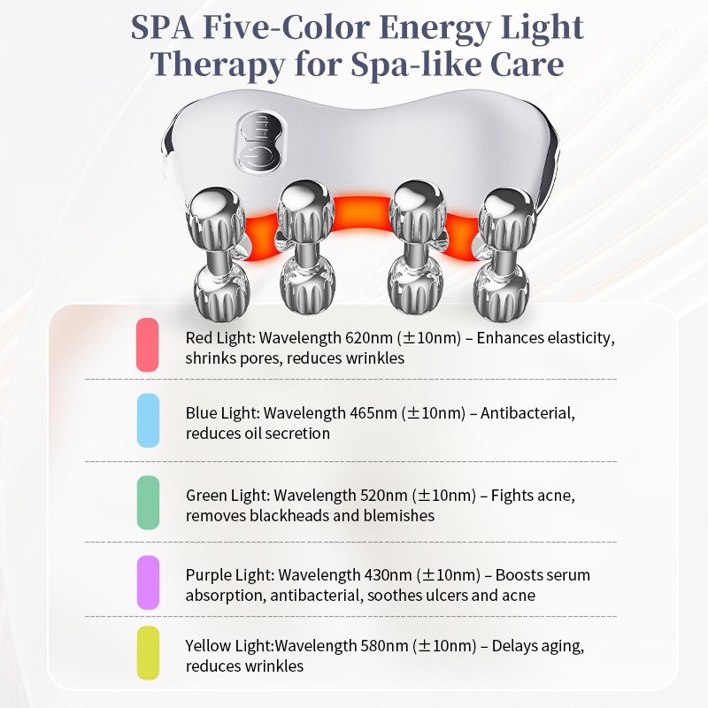 8 Rollers Face Massager EMS Roller Skin Tightening Device with LED Red Light Therapy