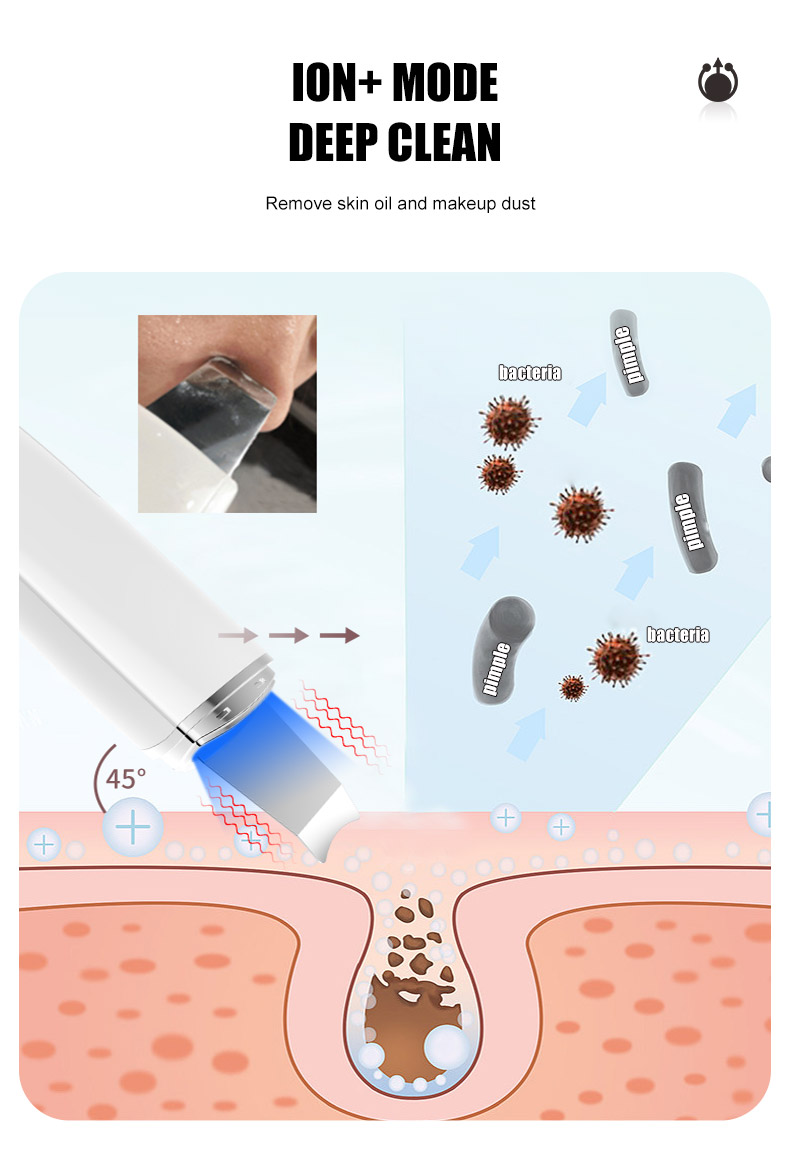 Ultrasonic Skin Scrubber