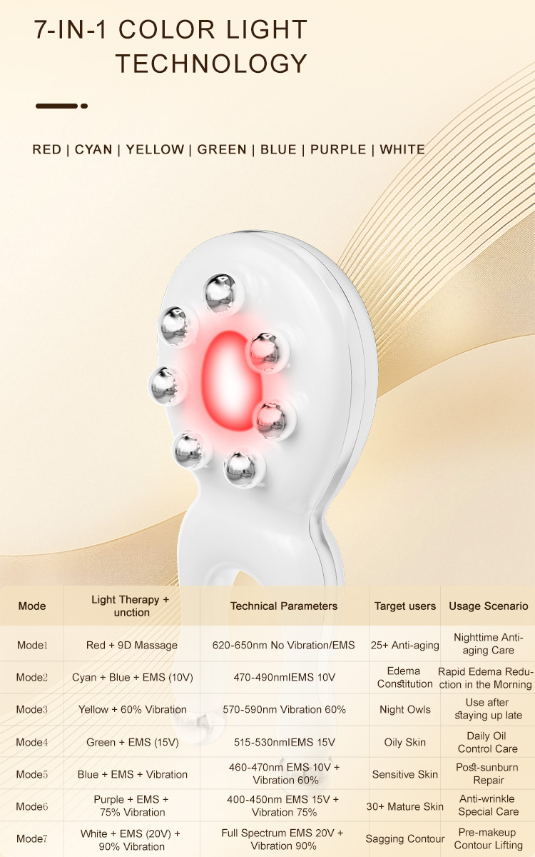 Vibration Massager for Anti-Aging
