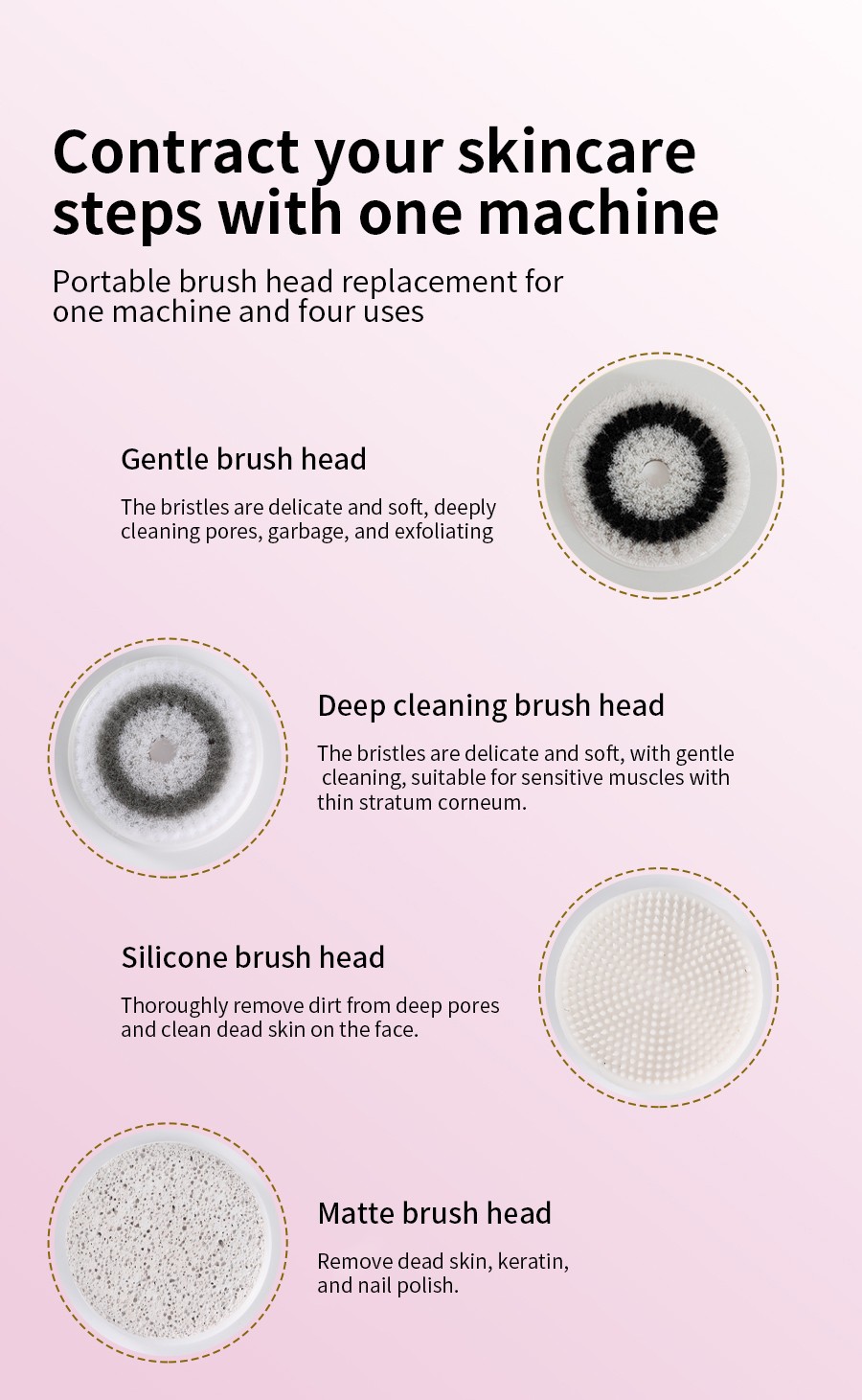 Cleanse Pore Blackhead Device