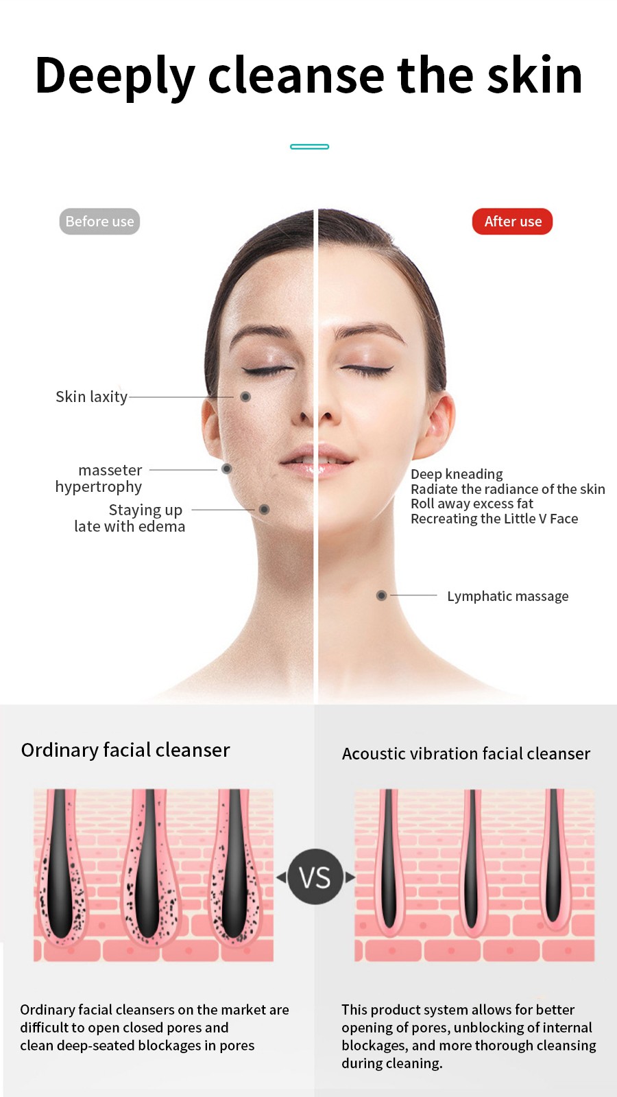 Skin Care Device