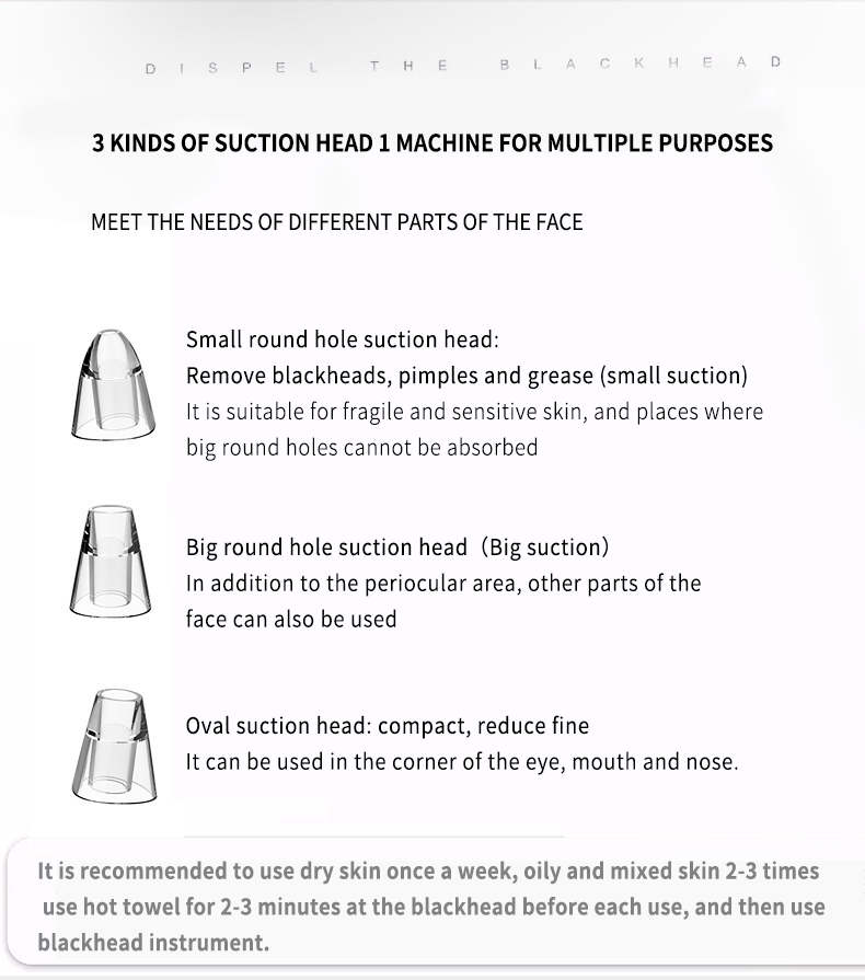 Blackhead Removal
