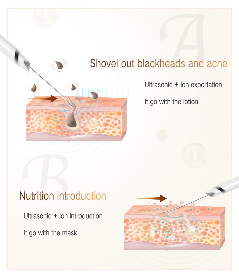 Facial Cleaner