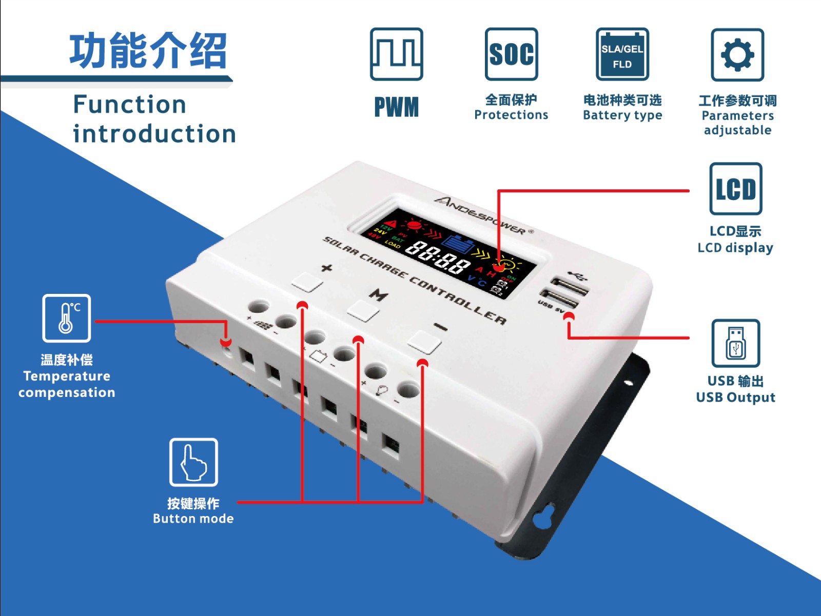 pwm solar charge controller