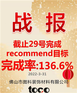 toco edge banding furniture handle aluminum edge trim