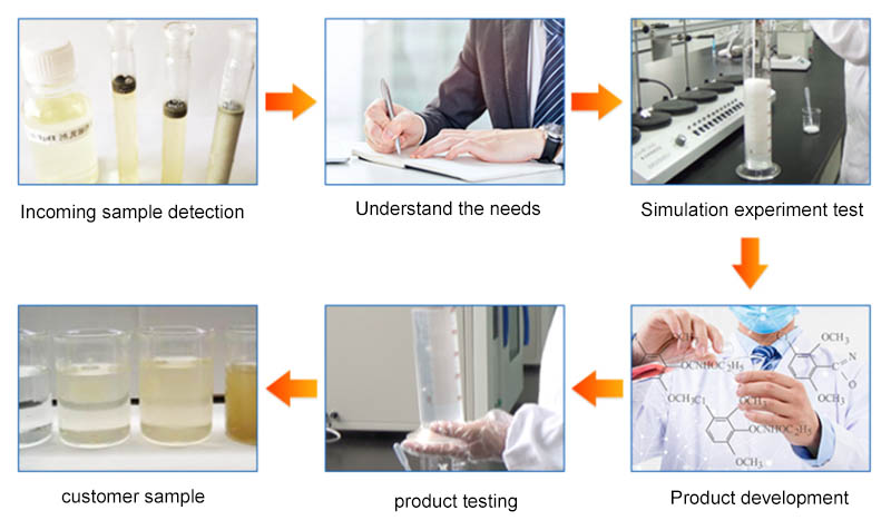 mineral oil defoamer composition