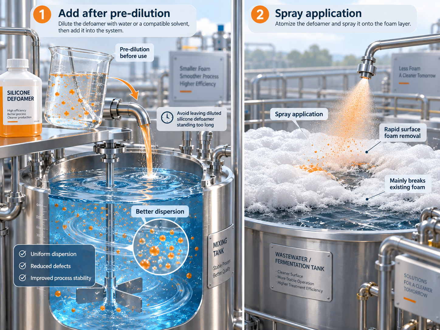 defoamer defoamer