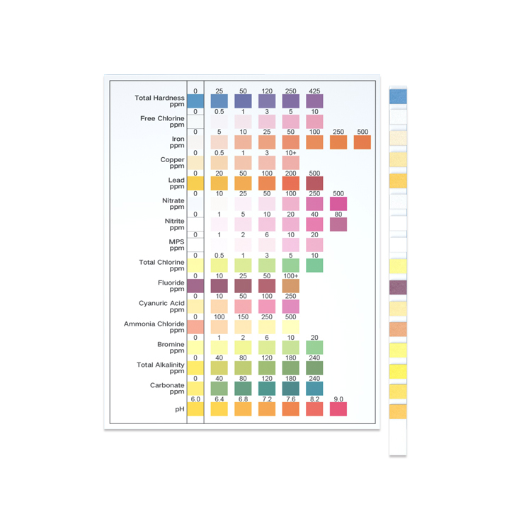 Multi Parameters Drinking Water Test Strips 16 In 1