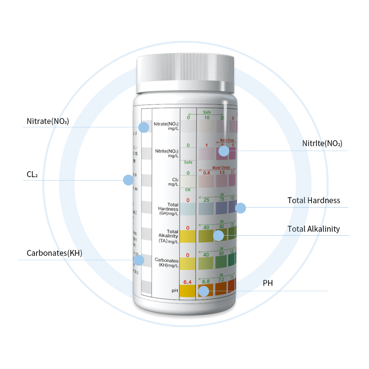 Fish Tank Test Strips