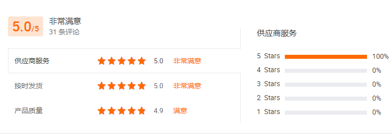 Хорошие замечания