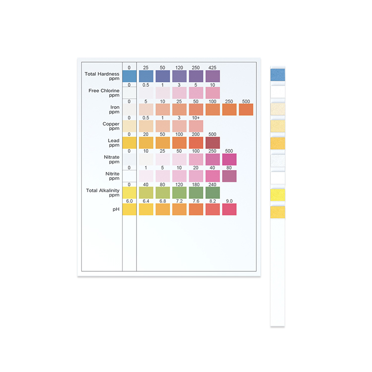 water total chlorine test strips