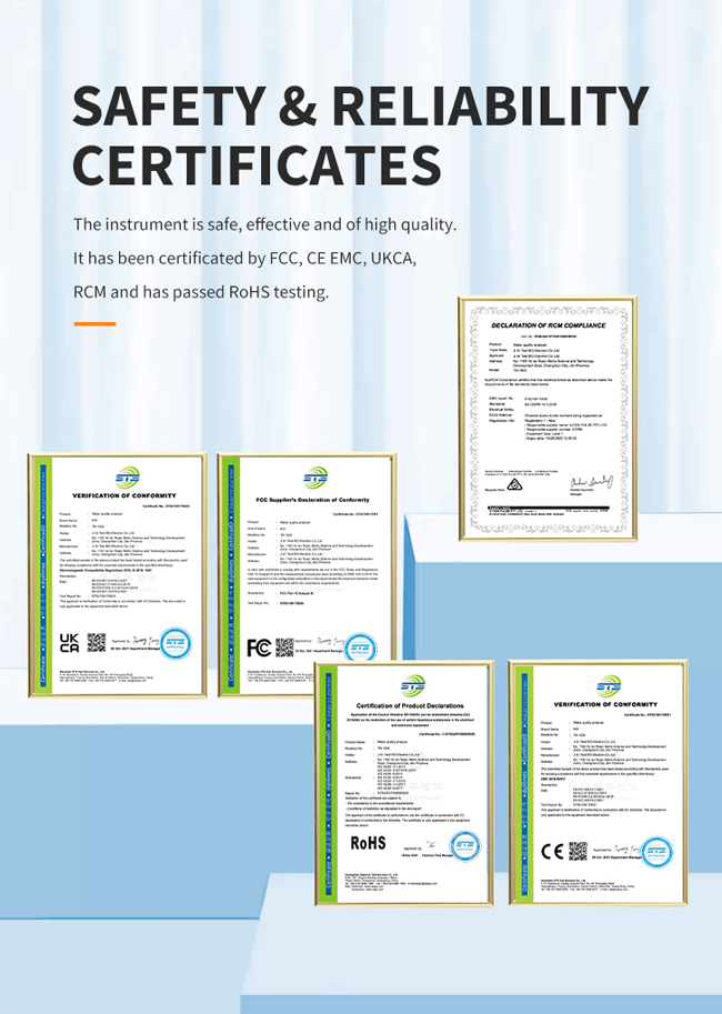 Certificates For Analyzer