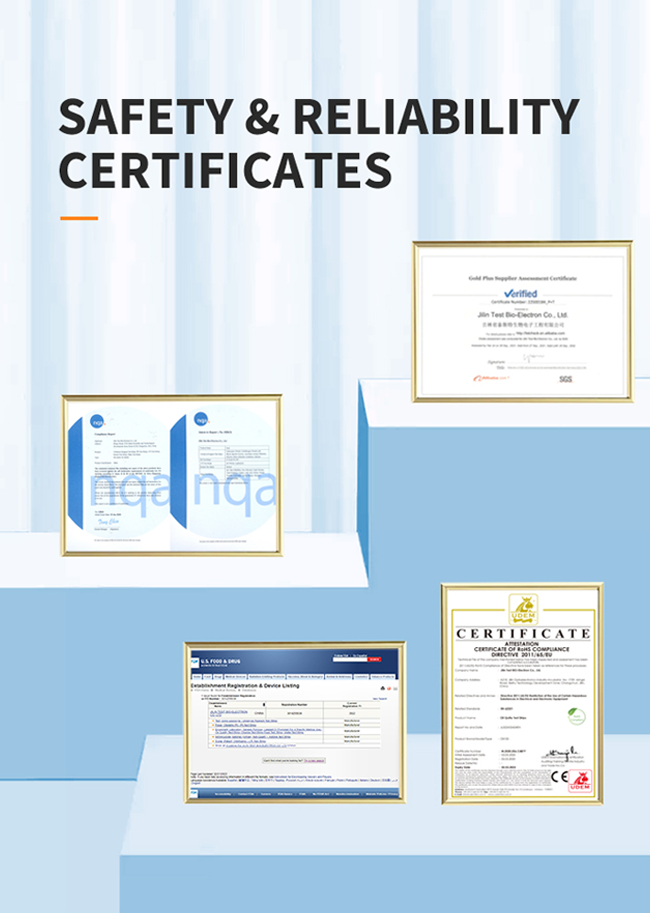 Certificates For Test Kit