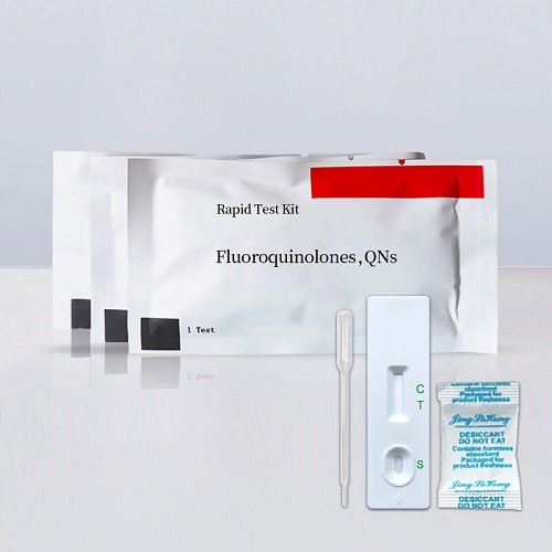 Fluoroquinolones Testing