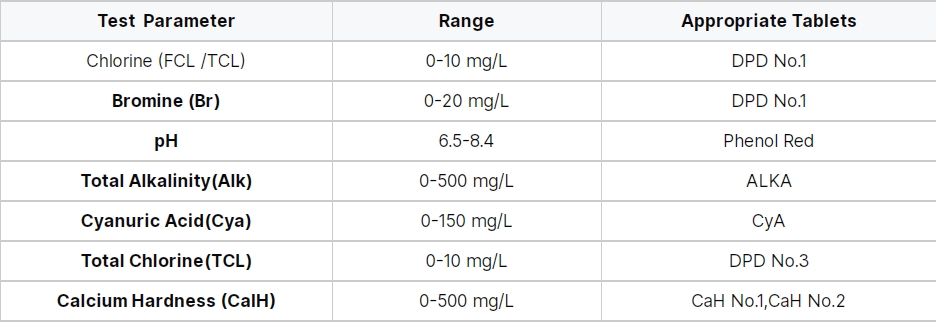 water quality analyzer