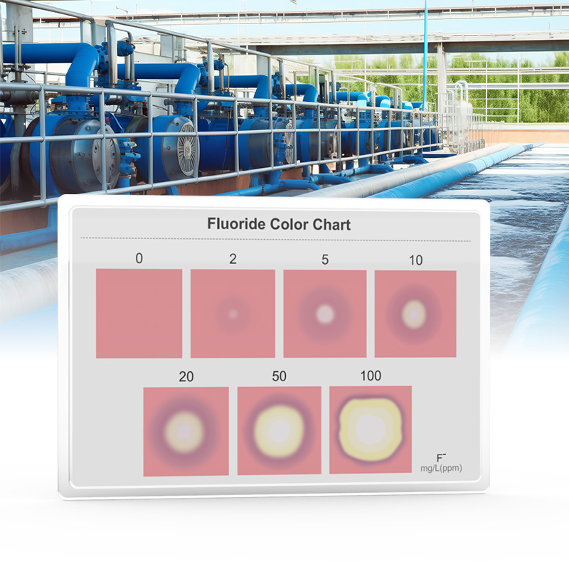 Water Test Kit for Fluoride Analysis