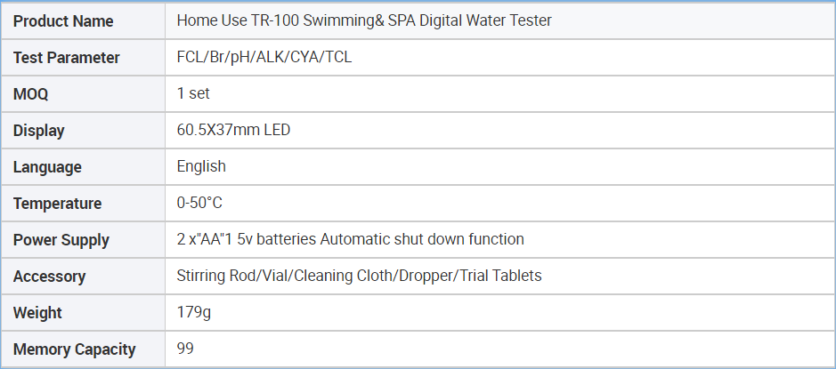 Water quality analyzer