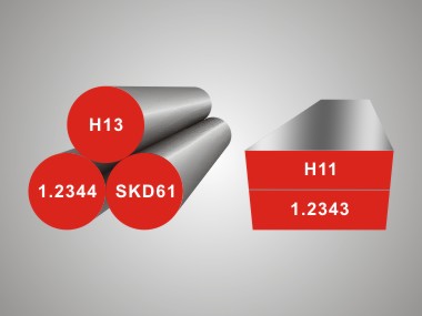 Hot Work Tool Steel