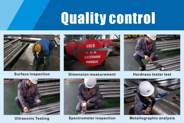 quality control