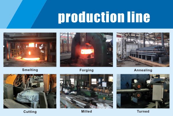 production process