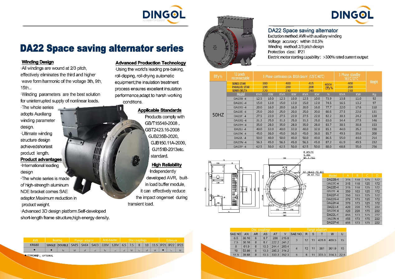 Short length alternator