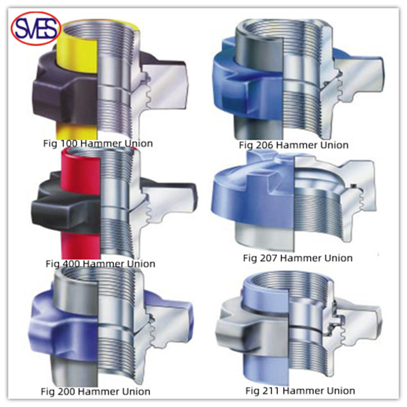Mud Pump