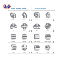 อุปกรณ์ท่อ