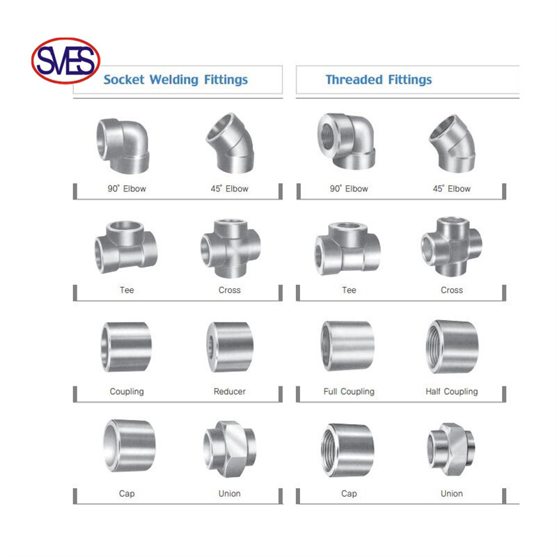 อุปกรณ์ท่อ