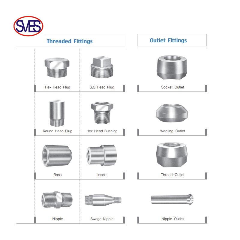 อุปกรณ์ท่อ