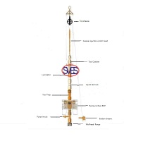 Alat Downhole Wireline