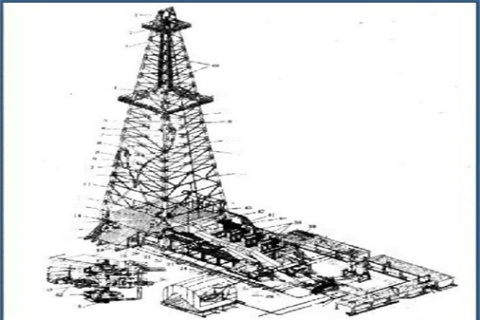 Knowledge of drilling equipment----Drilling Rig Type and Composition
