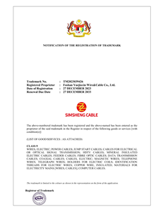 Trademarks-in Malaysia