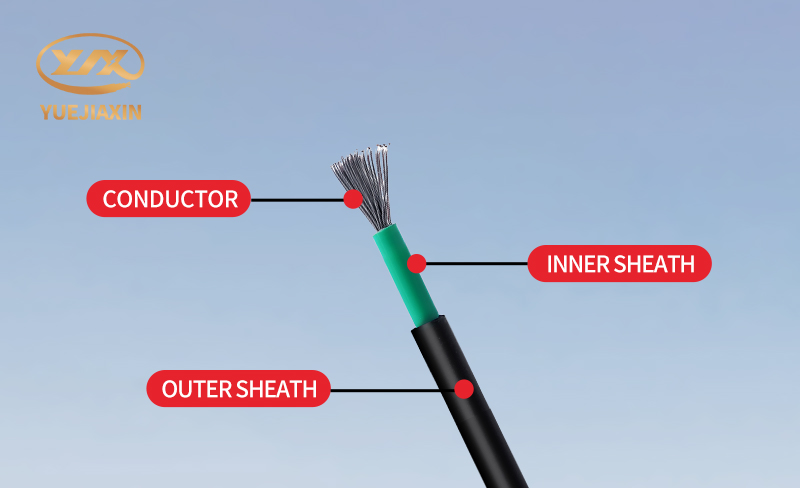 solar cable