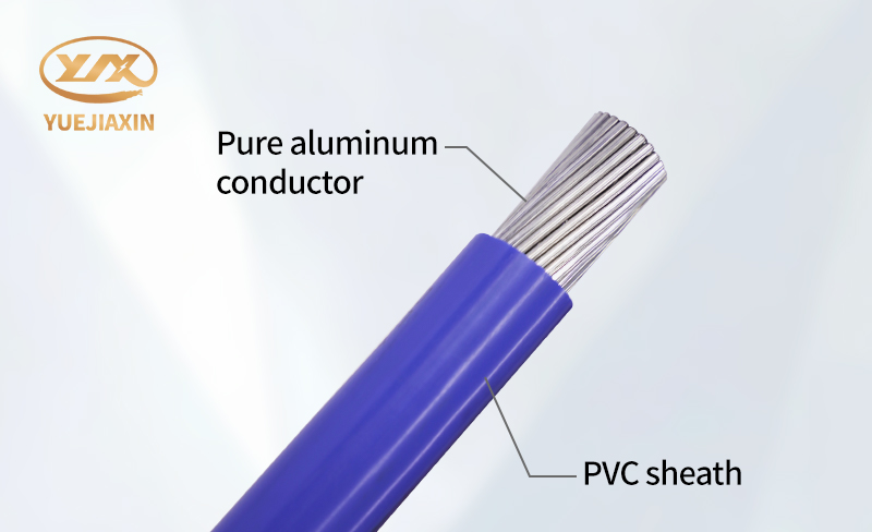 aluminum wires