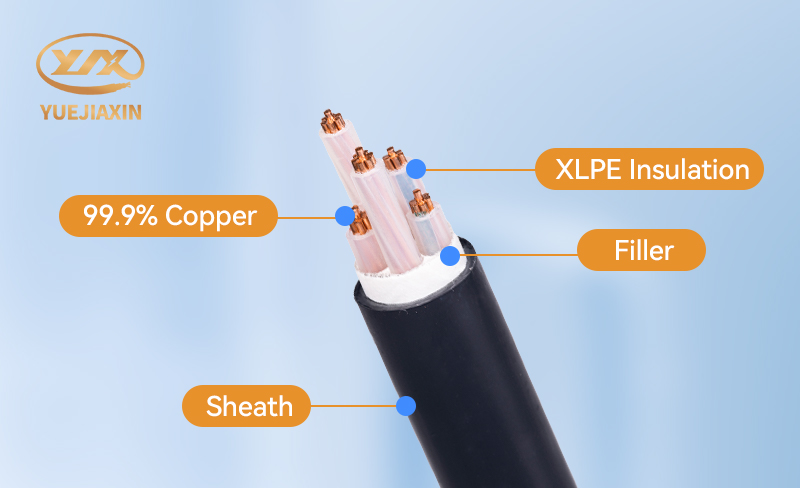 low smoke halogen-free