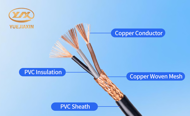 Shielded cable