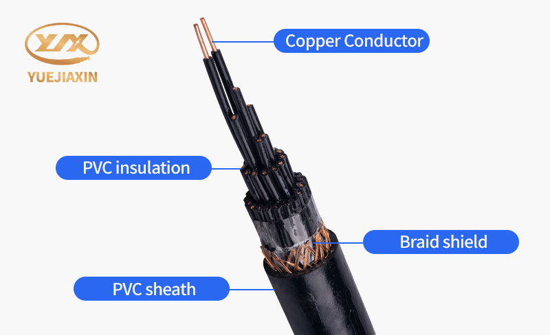 control cables
