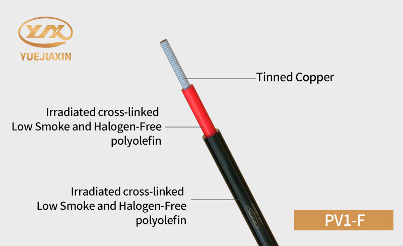 cable