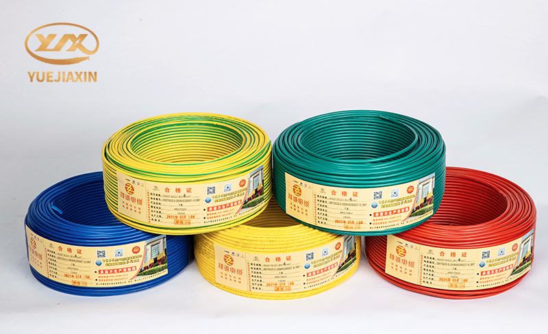 wire