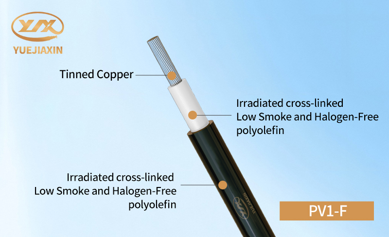 photovoltaic cables