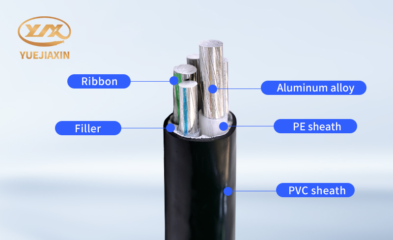 aluminum alloy cables