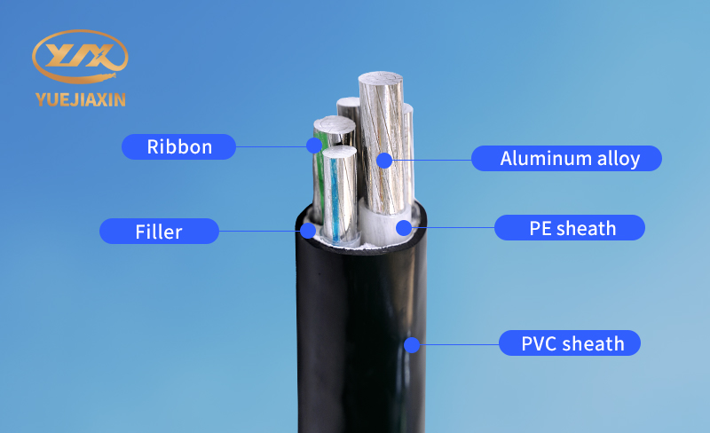 aluminum alloy cables aluminum alloy cables