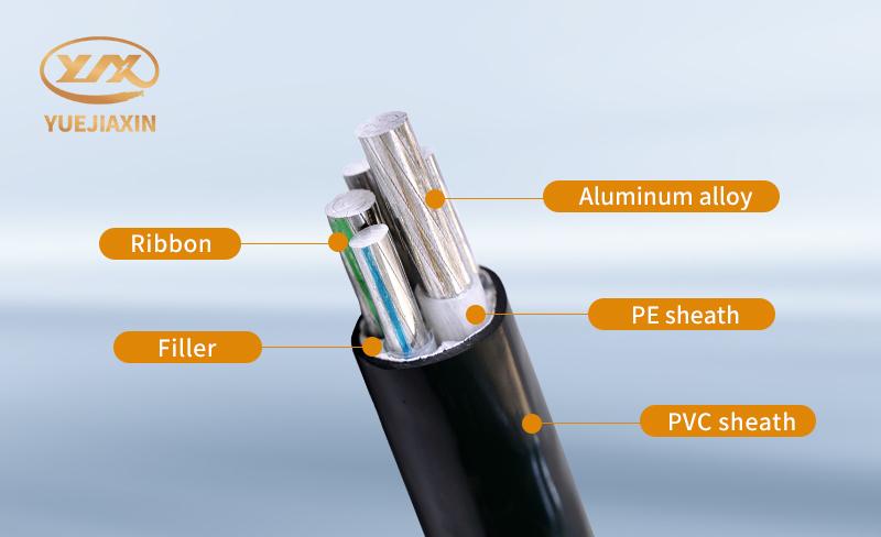 Aluminum alloy cables