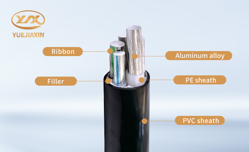 aluminum alloy cable
